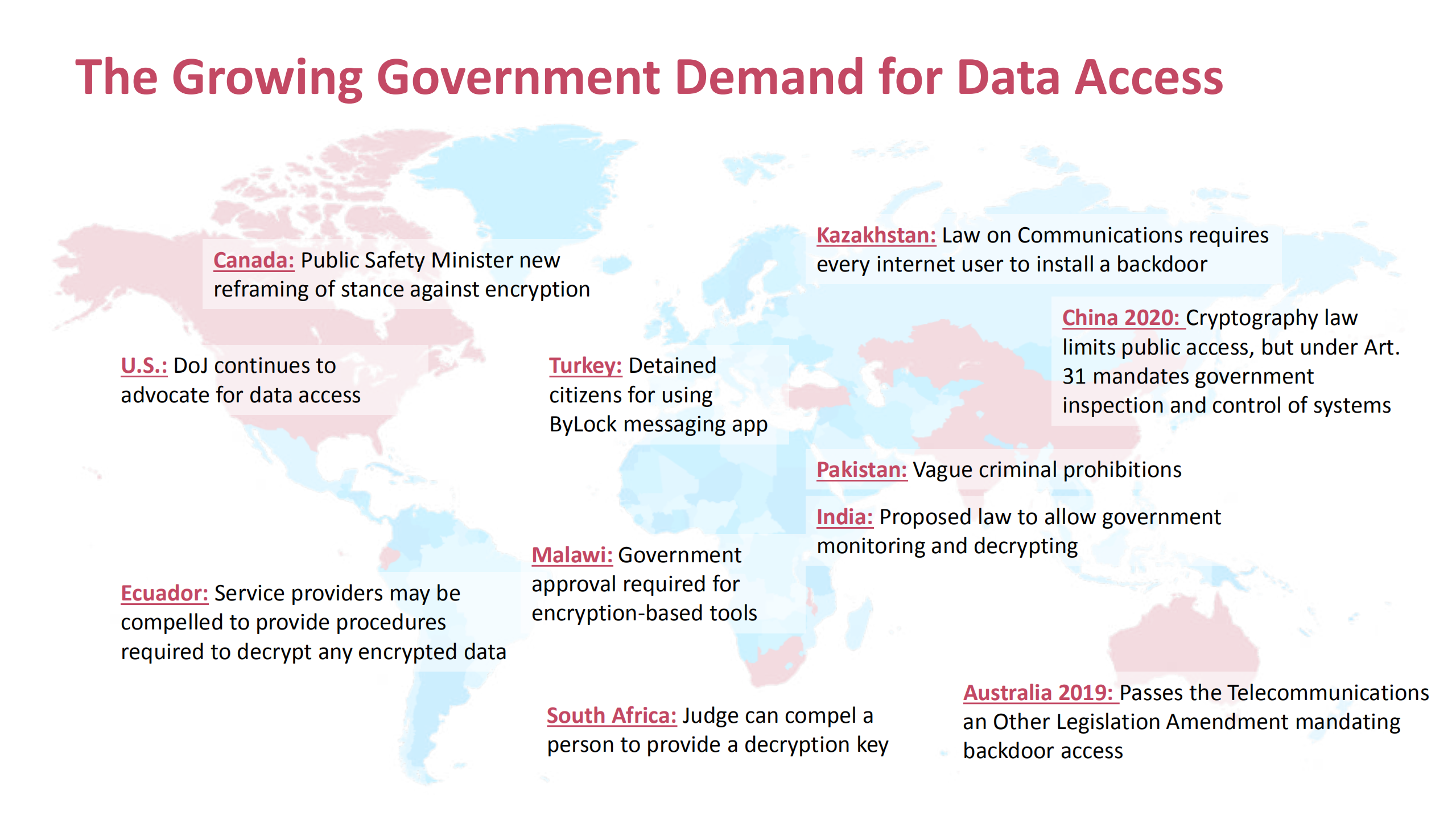 implications+of+the+global+push+to+ban+end+to+end+encryption_ITIL之家(www.itilzj.com)_.PDF 第5页