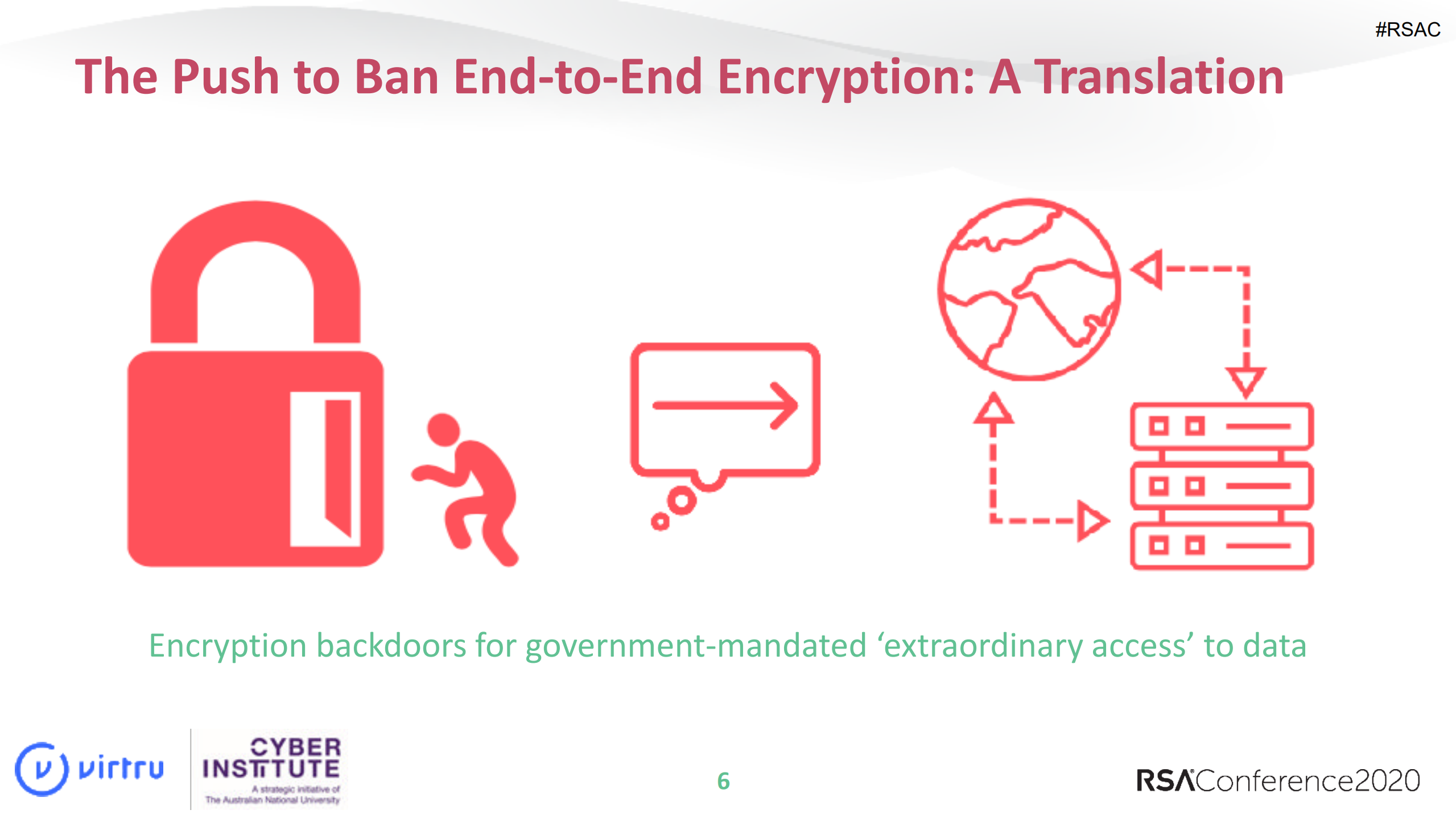 implications+of+the+global+push+to+ban+end+to+end+encryption_ITIL之家(www.itilzj.com)_.PDF 第6页