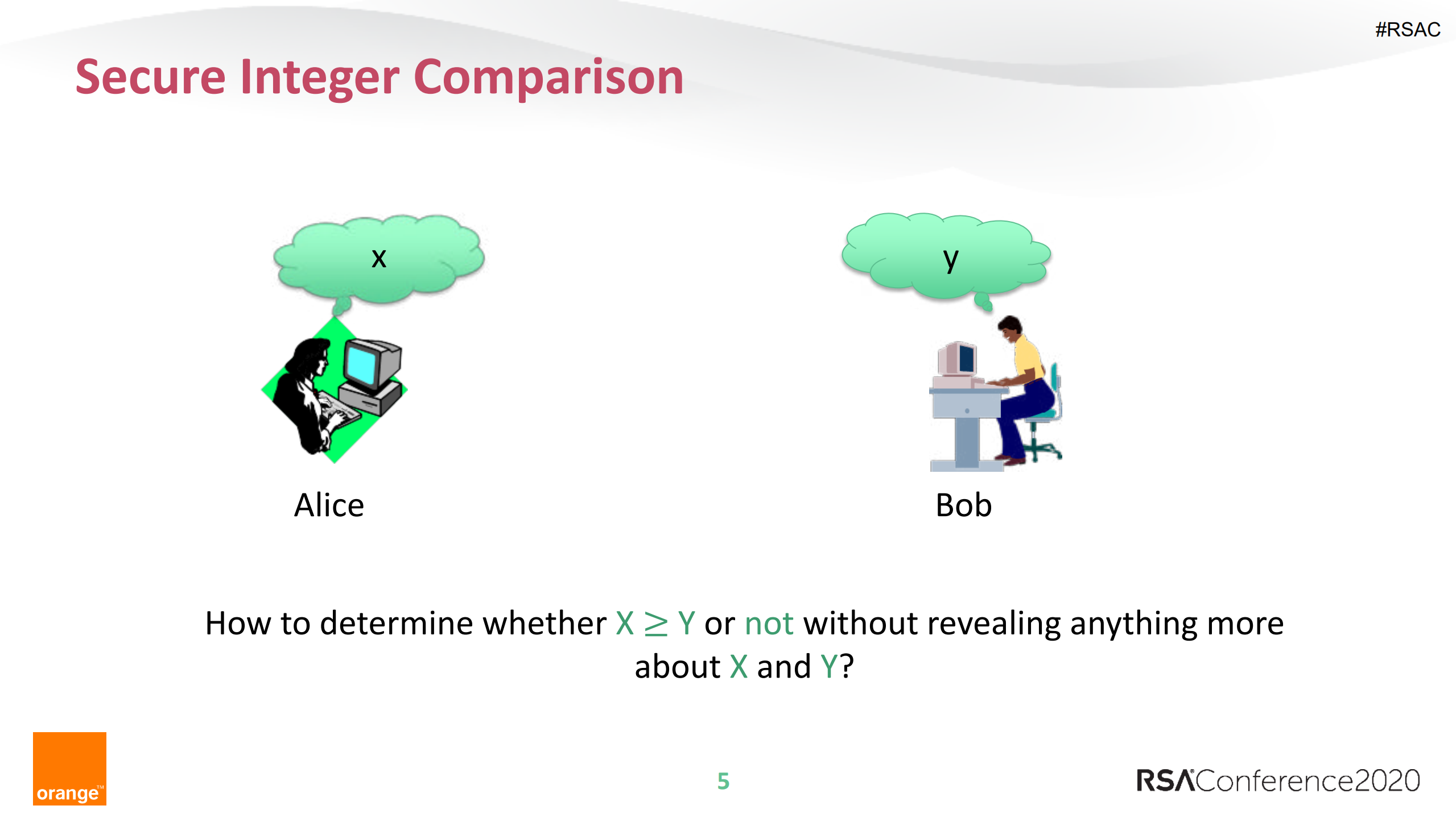 Improved+Secure+Integer+Comparison+via+Homomorphic+Encryption_ITIL之家(www.itilzj.com)_ (1).PDF 第5页