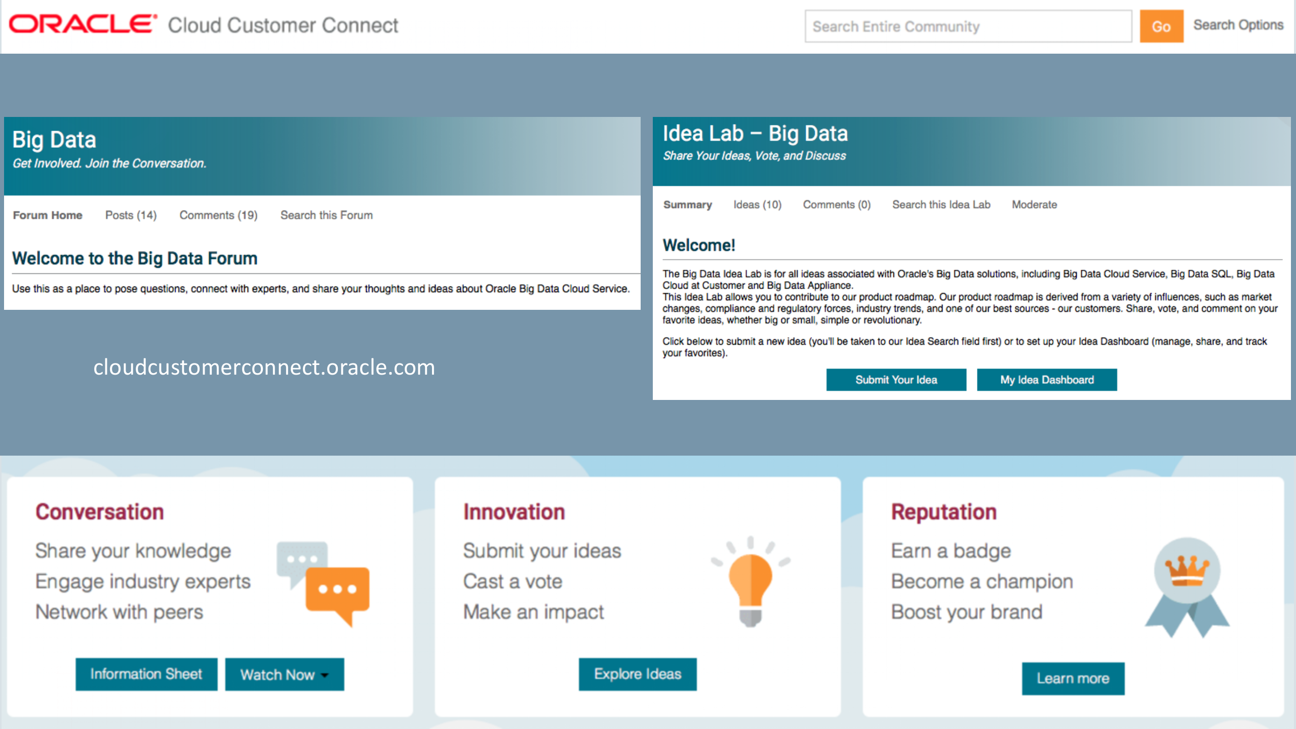 Innovative+Data+Protection+for+Big+Data_ITIL之家(www.itilzj.com)_.PPTX 第2页