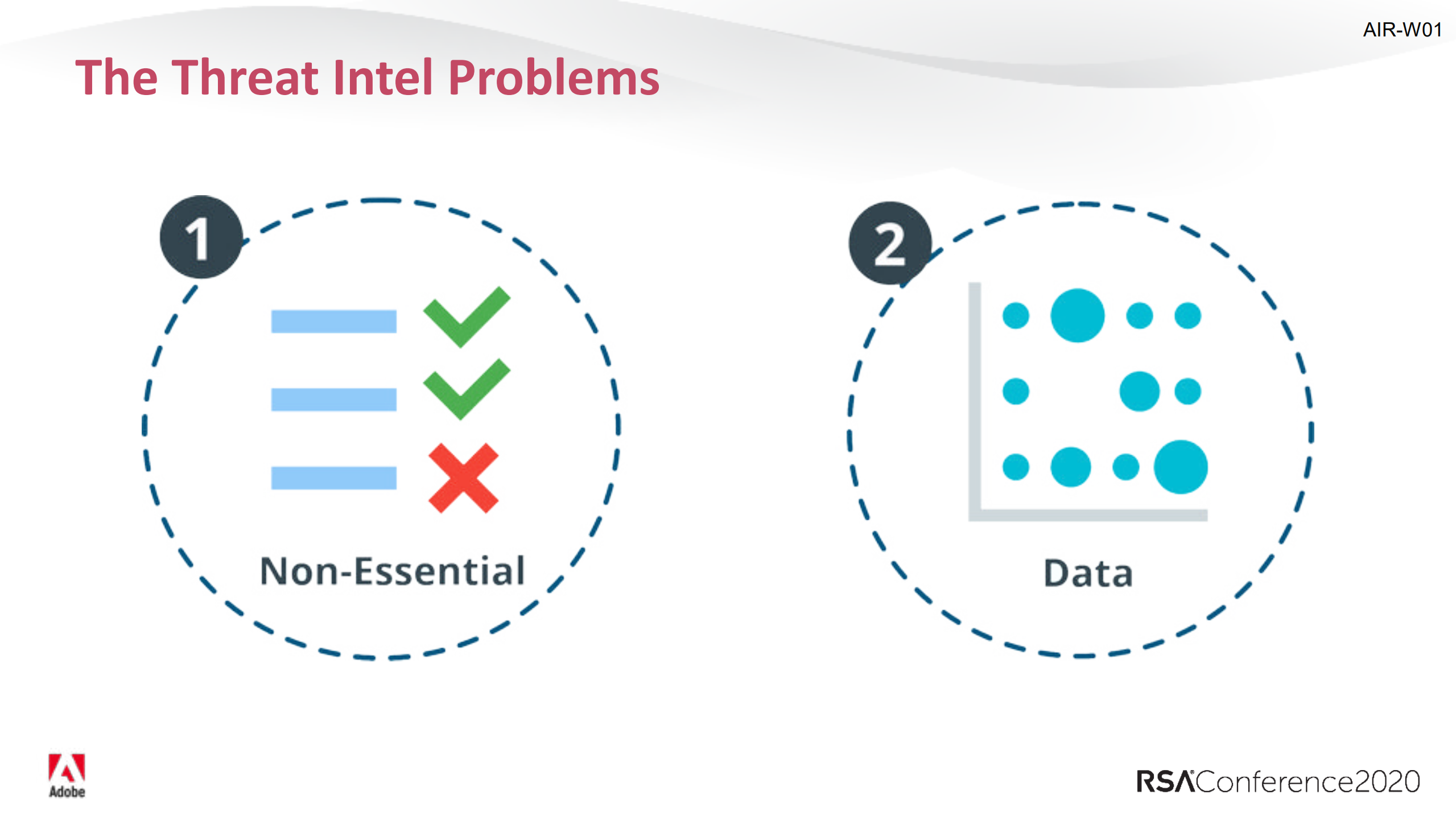 Intelligent+Threat+Intel+LEAD_ITIL之家(www.itilzj.com)_.PDF 第5页