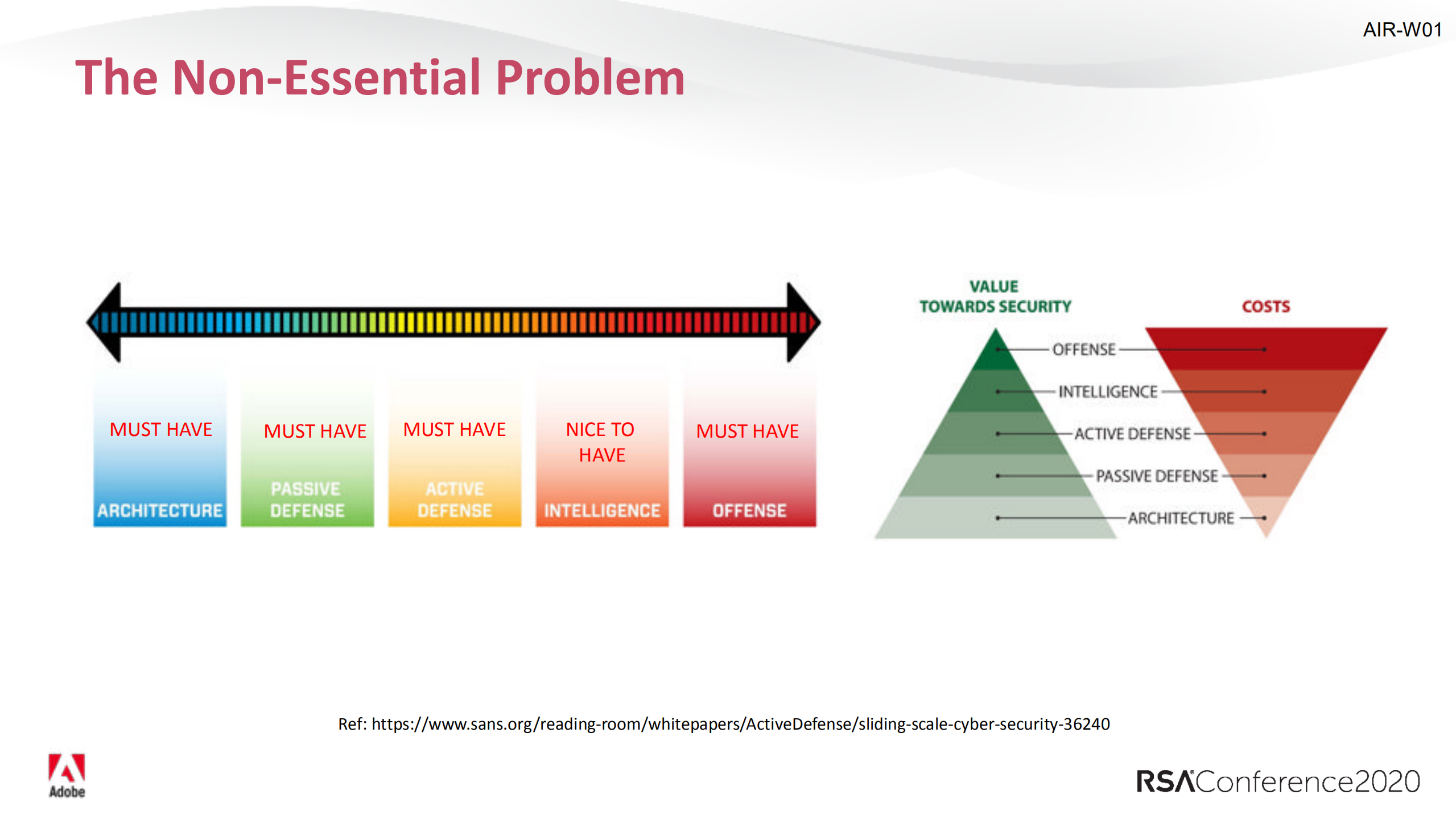 Intelligent+Threat+Intel+LEAD_ITIL之家(www.itilzj.com)_.PDF 第6页