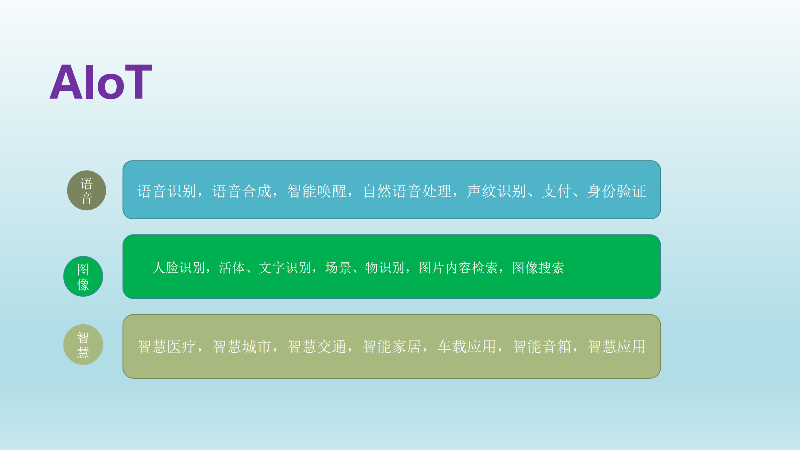 IoT安全_ITIL之家(www.itilzj.com)_.PDF 第9页