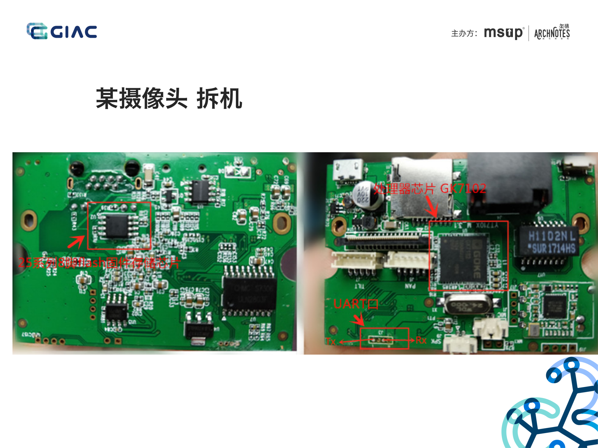 IoT安全攻防实践_ITIL之家(www.itilzj.com)_.PDF 第10页