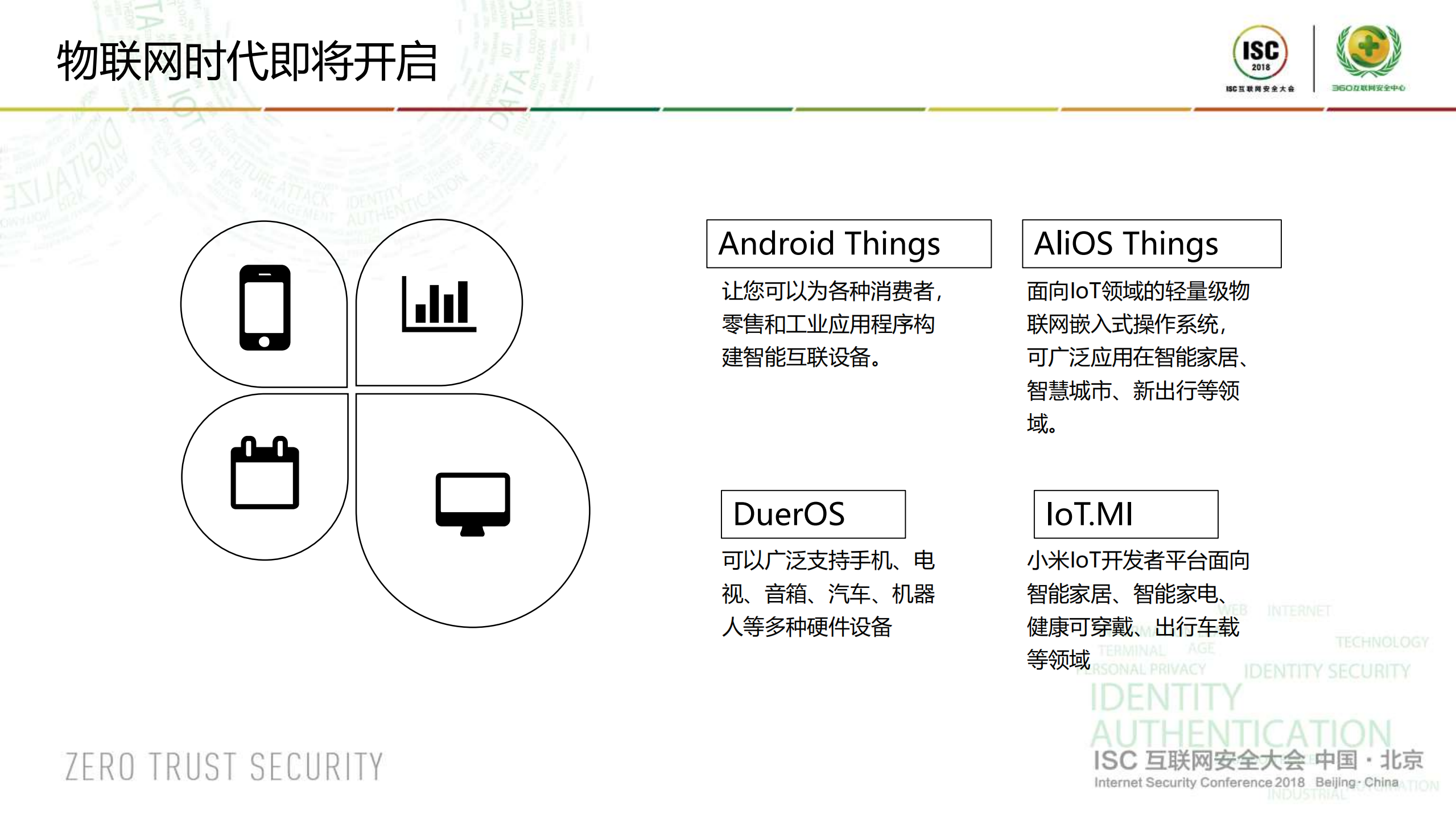 IoT时代LLVM编译器防护的艺术_ITIL之家(www.itilzj.com)_.PDF 第6页