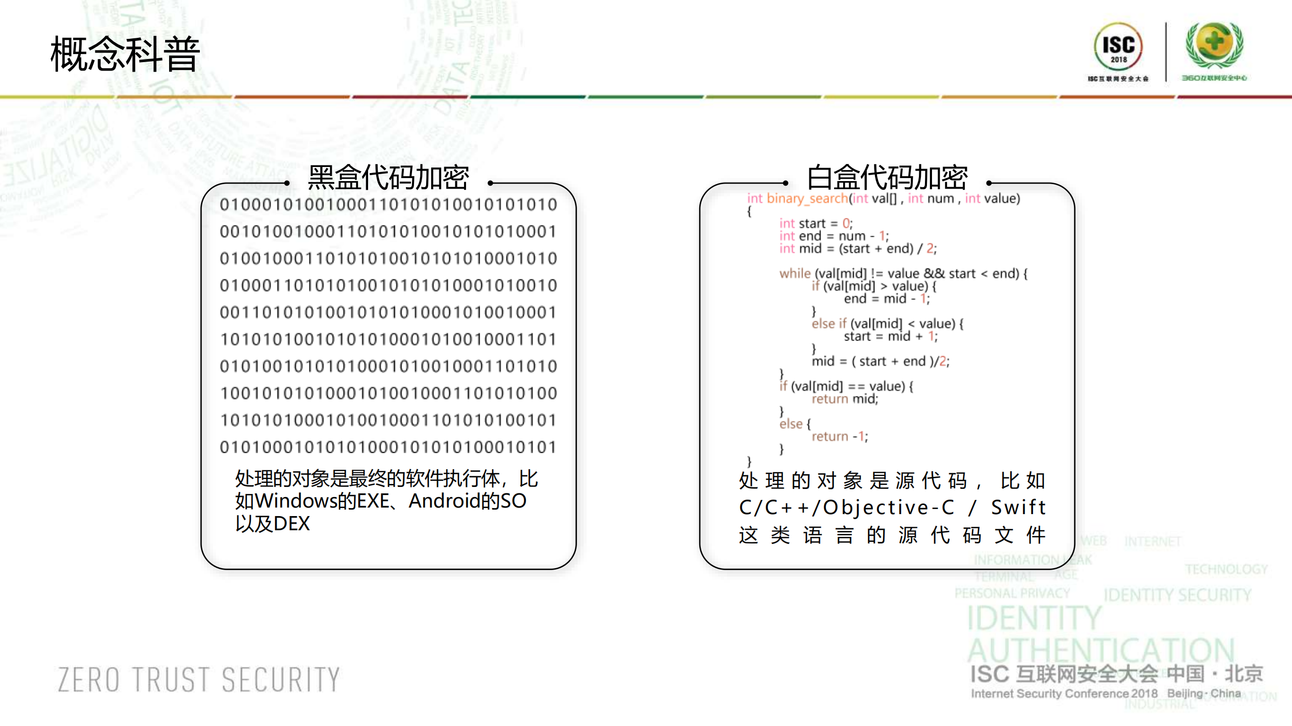 IoT时代LLVM编译器防护的艺术_ITIL之家(www.itilzj.com)_.PDF 第10页