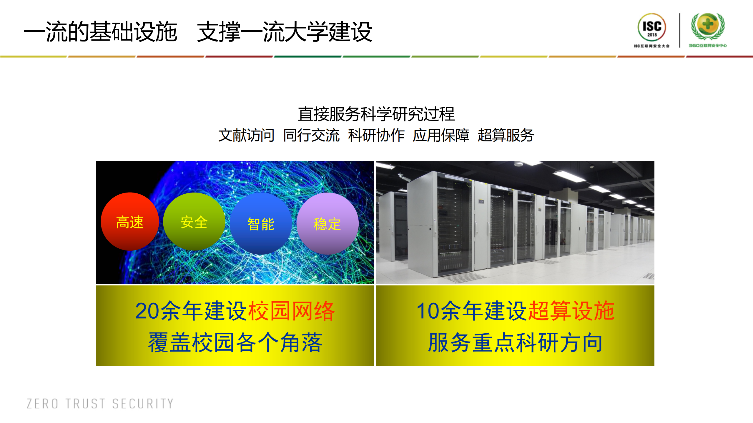 IPv6规模部署与网络安全论坛_ITIL之家(www.itilzj.com)_.PDF 第4页