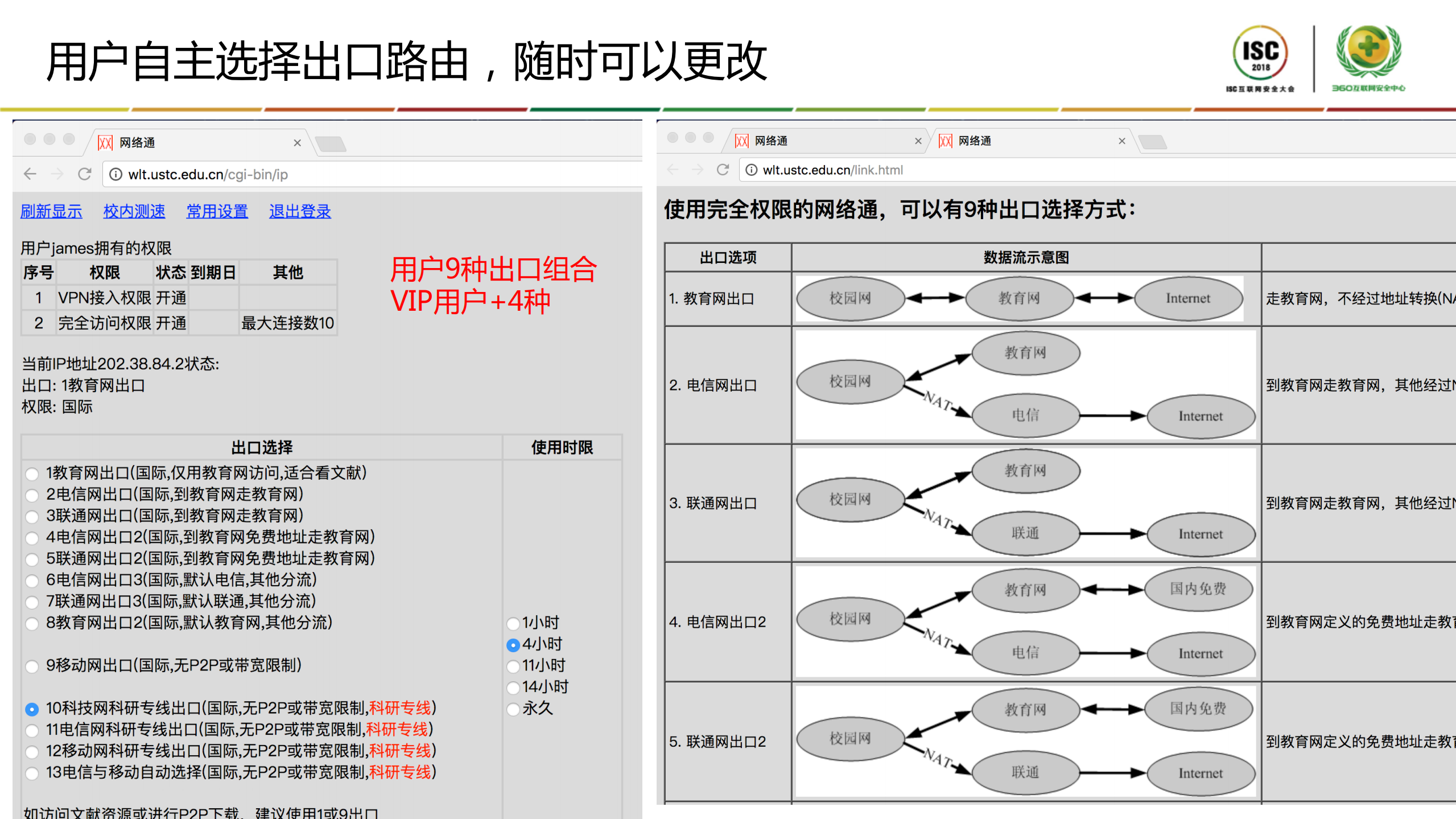 IPv6规模部署与网络安全论坛_ITIL之家(www.itilzj.com)_.PDF 第9页