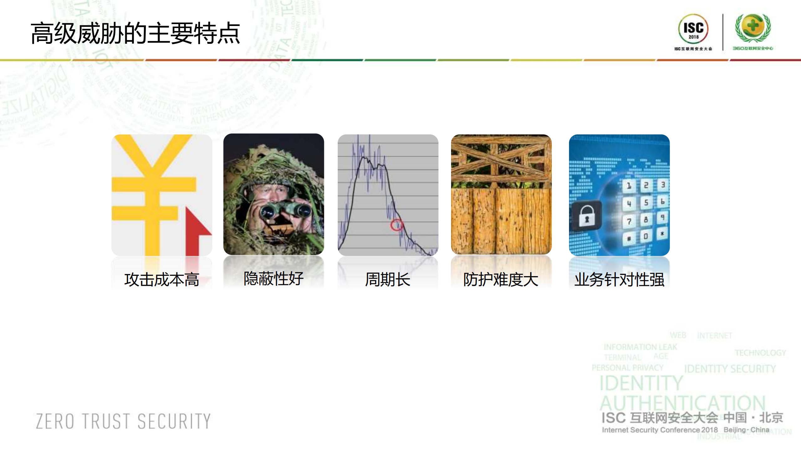 ISC高级威胁可感可知_ITIL之家(www.itilzj.com)_.PDF 第2页