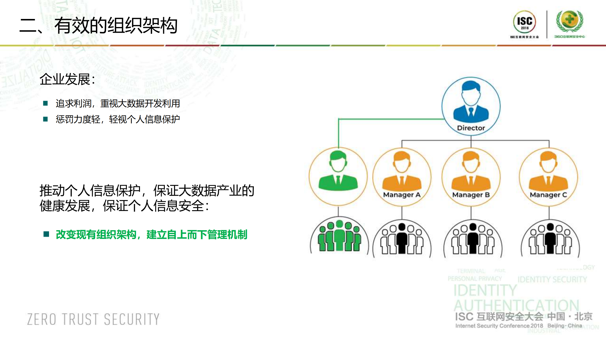 ISC网络安全架构设计过程中如何处理数据安全与用户隐私保护之间的关系_ITIL之家(www.itilzj.com)_.PDF 第10页