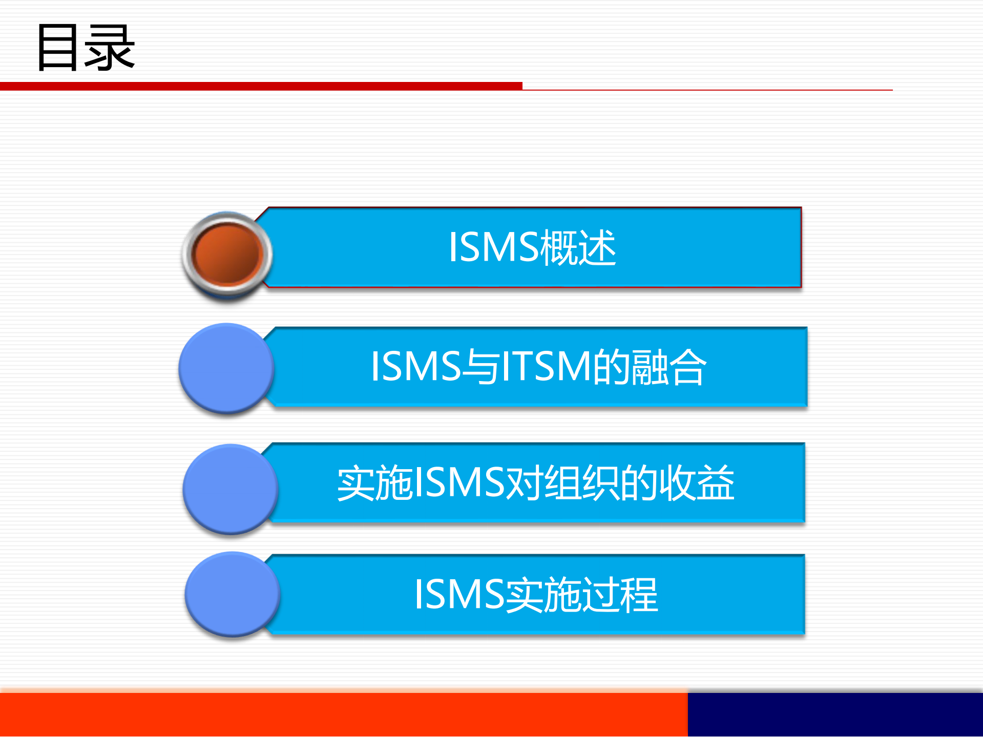 ISMS+27001安全管理体系建立与实施_ITIL之家(www.itilzj.com)_.PDF 第2页
