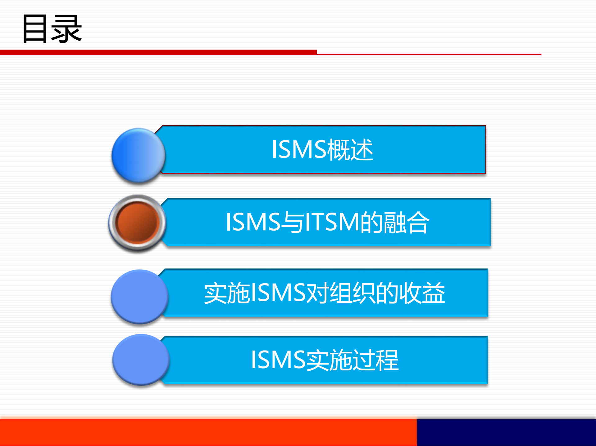 ISMS+27001安全管理体系建立与实施_ITIL之家(www.itilzj.com)_.PDF 第7页