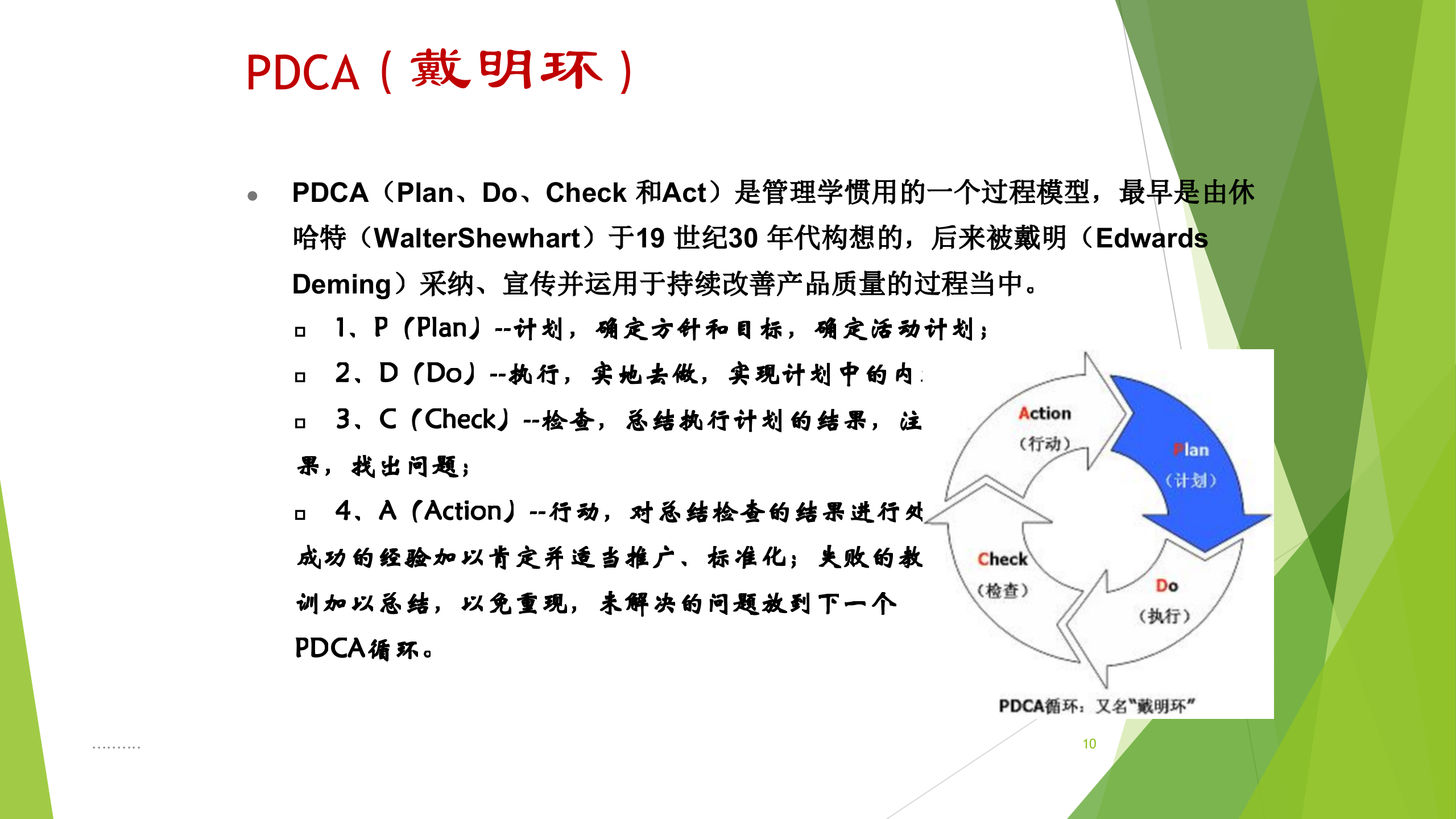 ISO27001标准全面详解_ITIL之家(www.itilzj.com)_.PPT 第10页