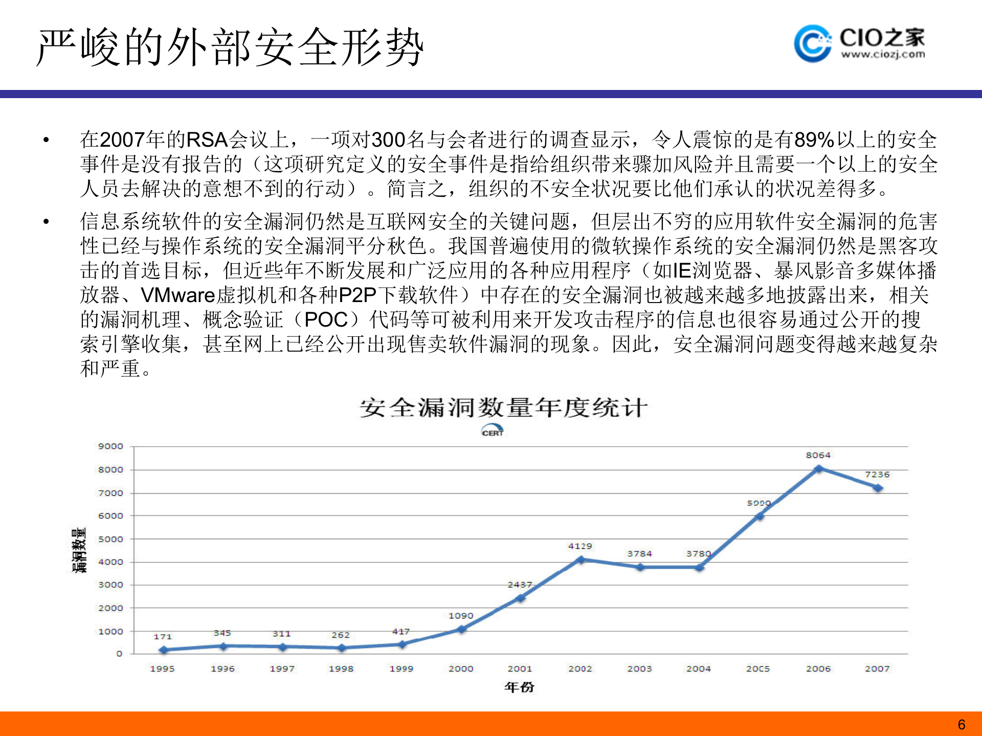 ISO27001体系实施培训_ITIL之家(www.itilzj.com)_.PPTX 第6页