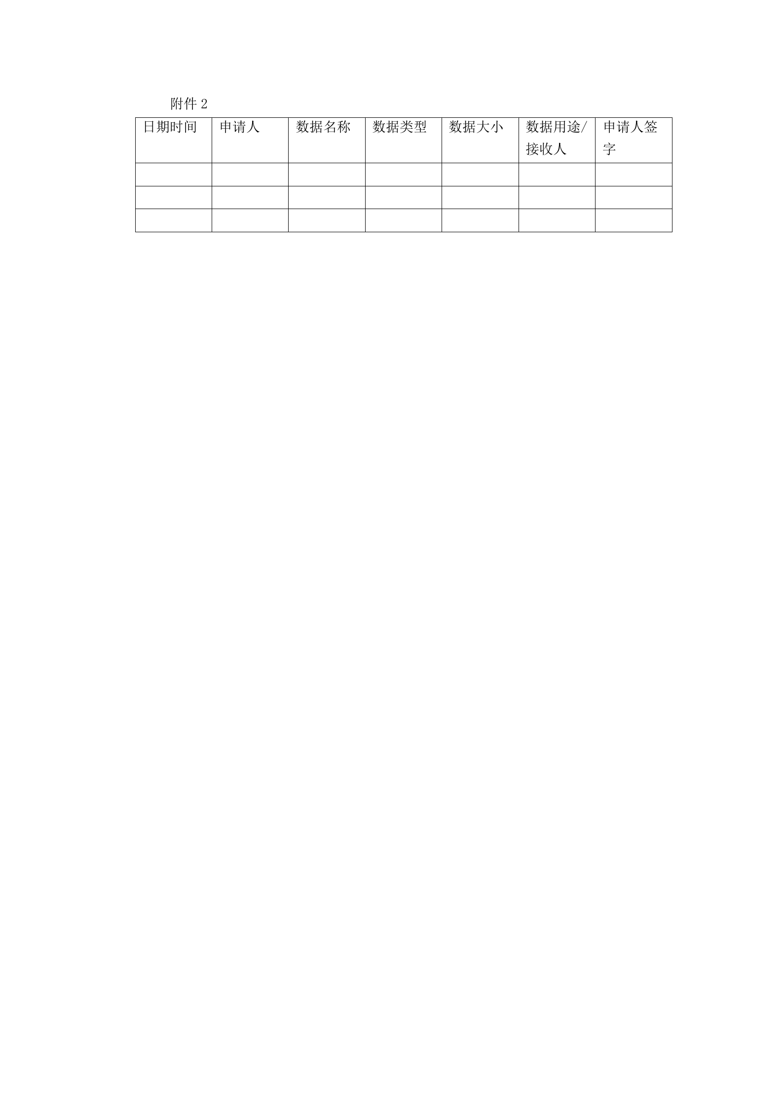 IT数据安全及权限管理制度_ITIL之家(www.itilzj.com)_.DOCX 第9页