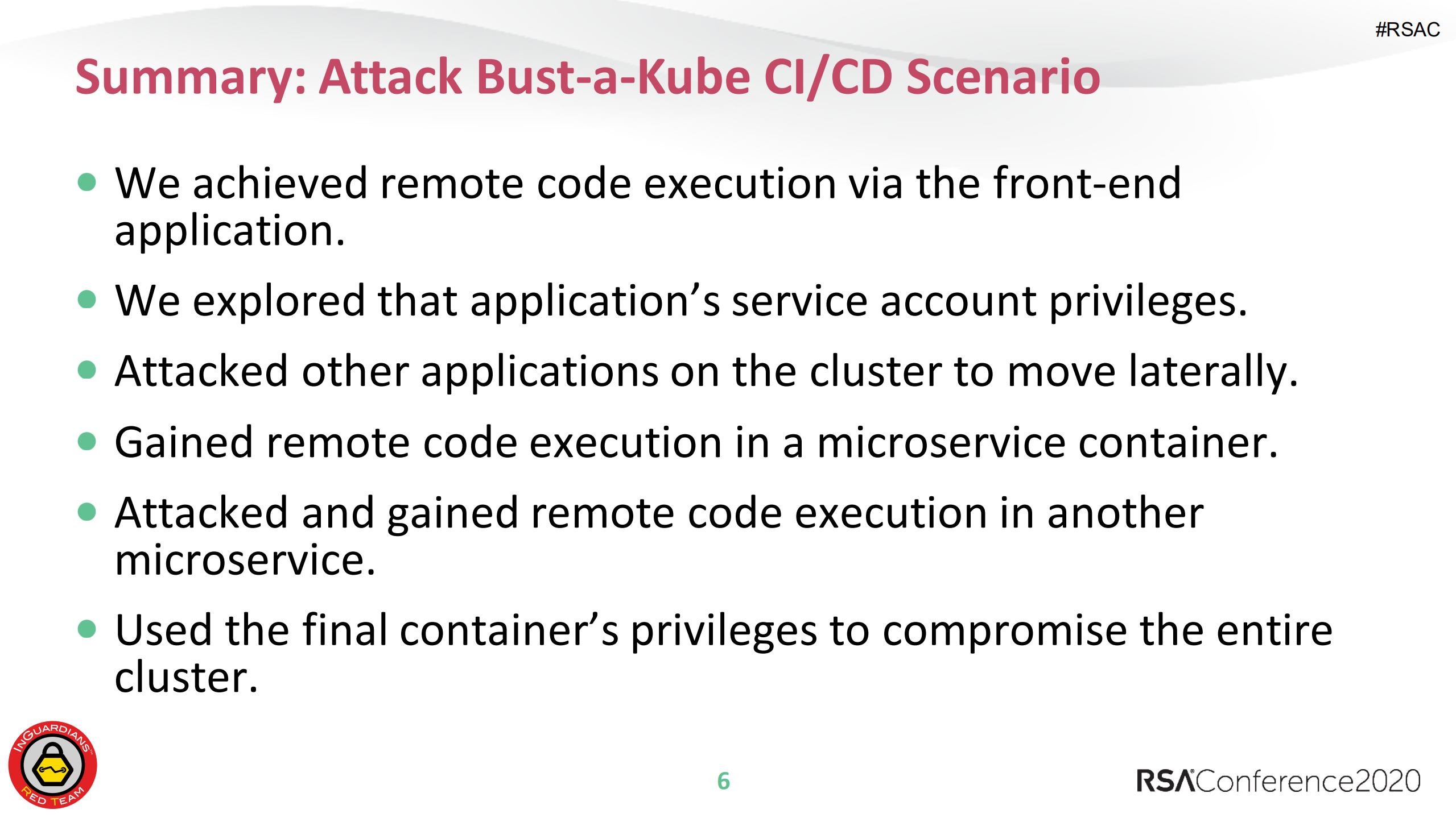 Kubernetes+Practical+Attack+and+Defense_ITIL之家(www.itilzj.com)_.PDF 第6页
