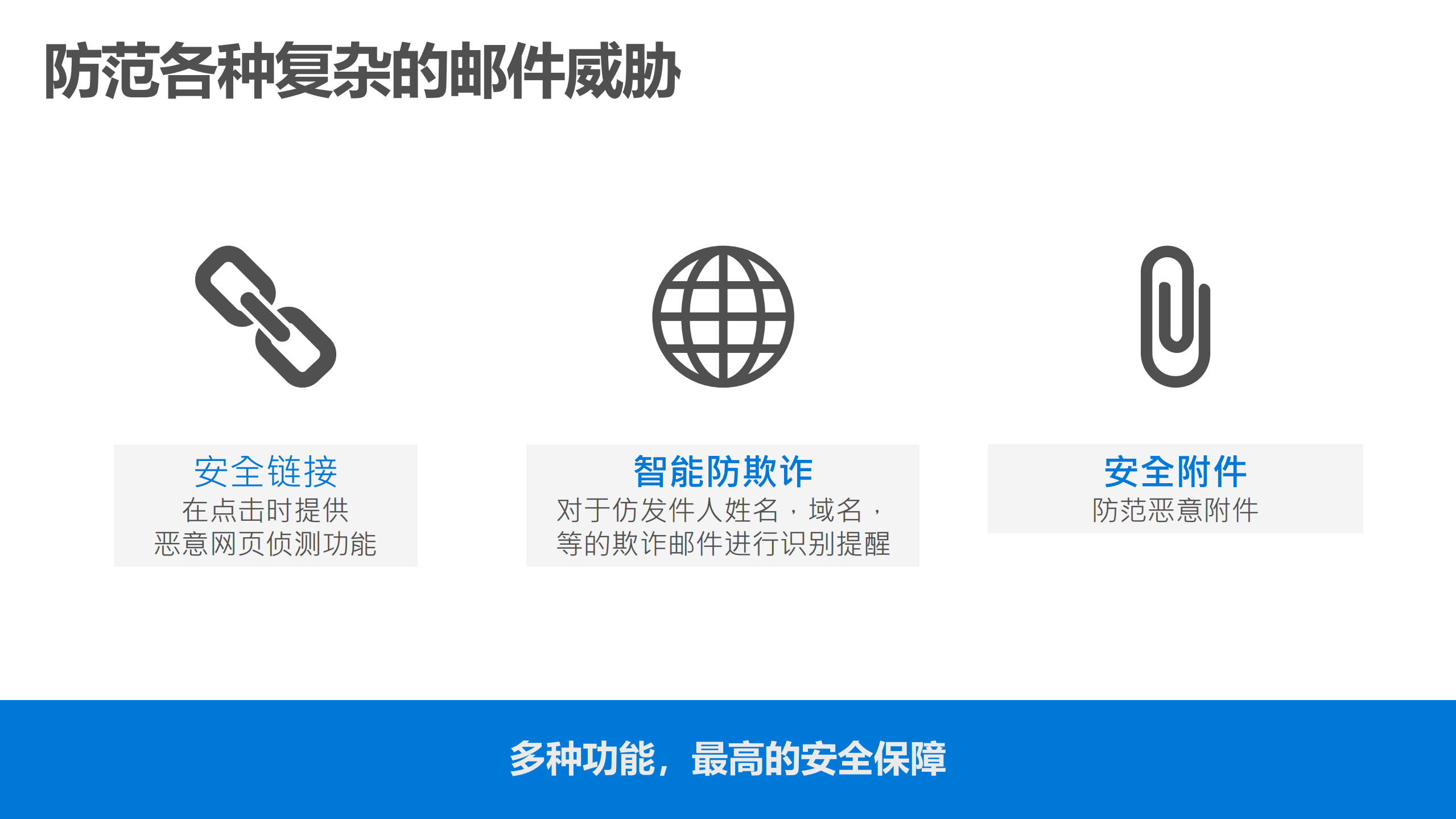 Microsoft+Threat+Protection+侦测调查的威力_ITIL之家(www.itilzj.com)_.PDF 第8页