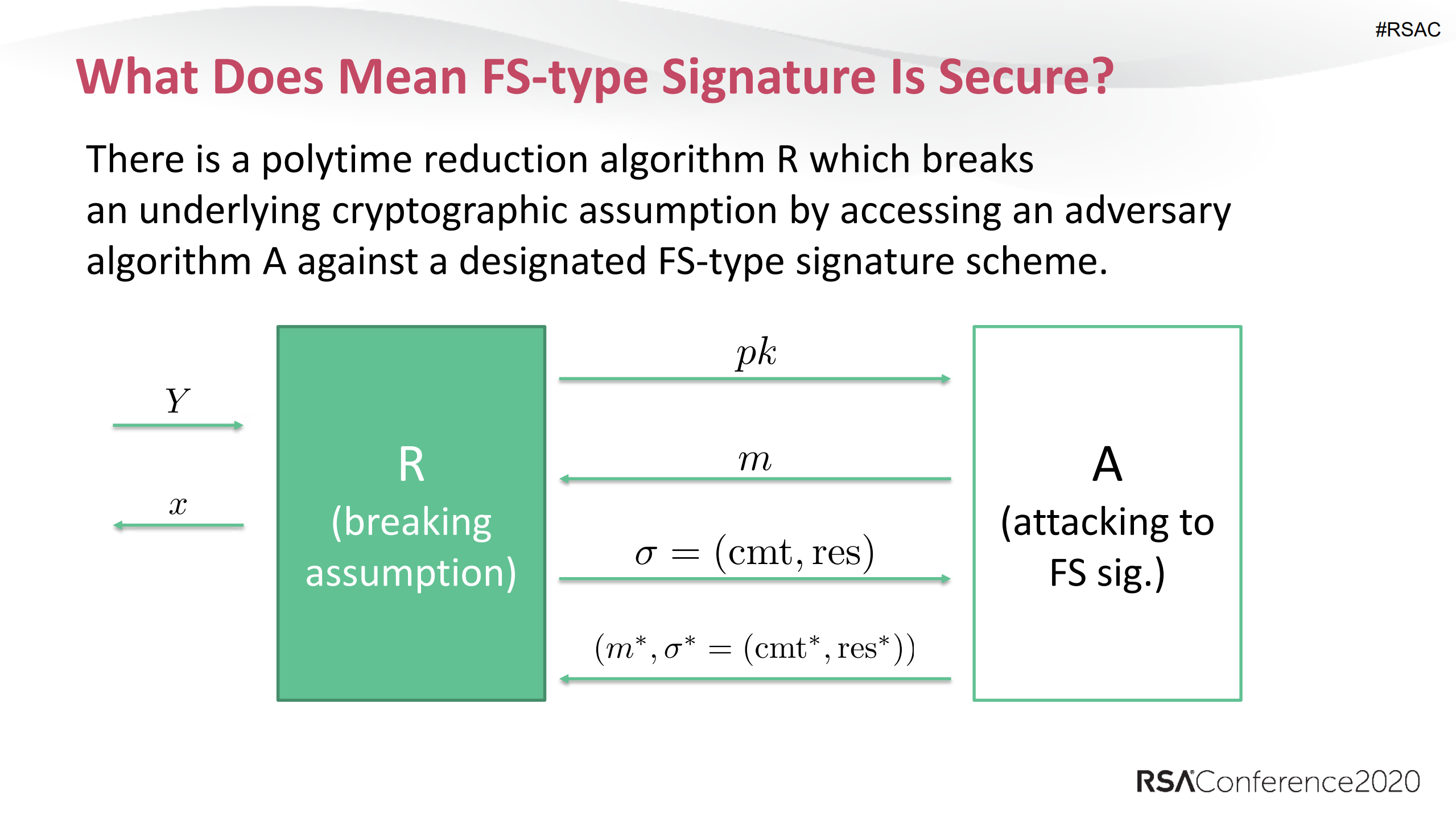 Minimal+Assumptions+for+Fiat+Shamir+type+Signatures+and+Advances+in+Garbled+RAM+Secure+Computation_ITIL之家(www.itilzj.com)_.PDF 第4页