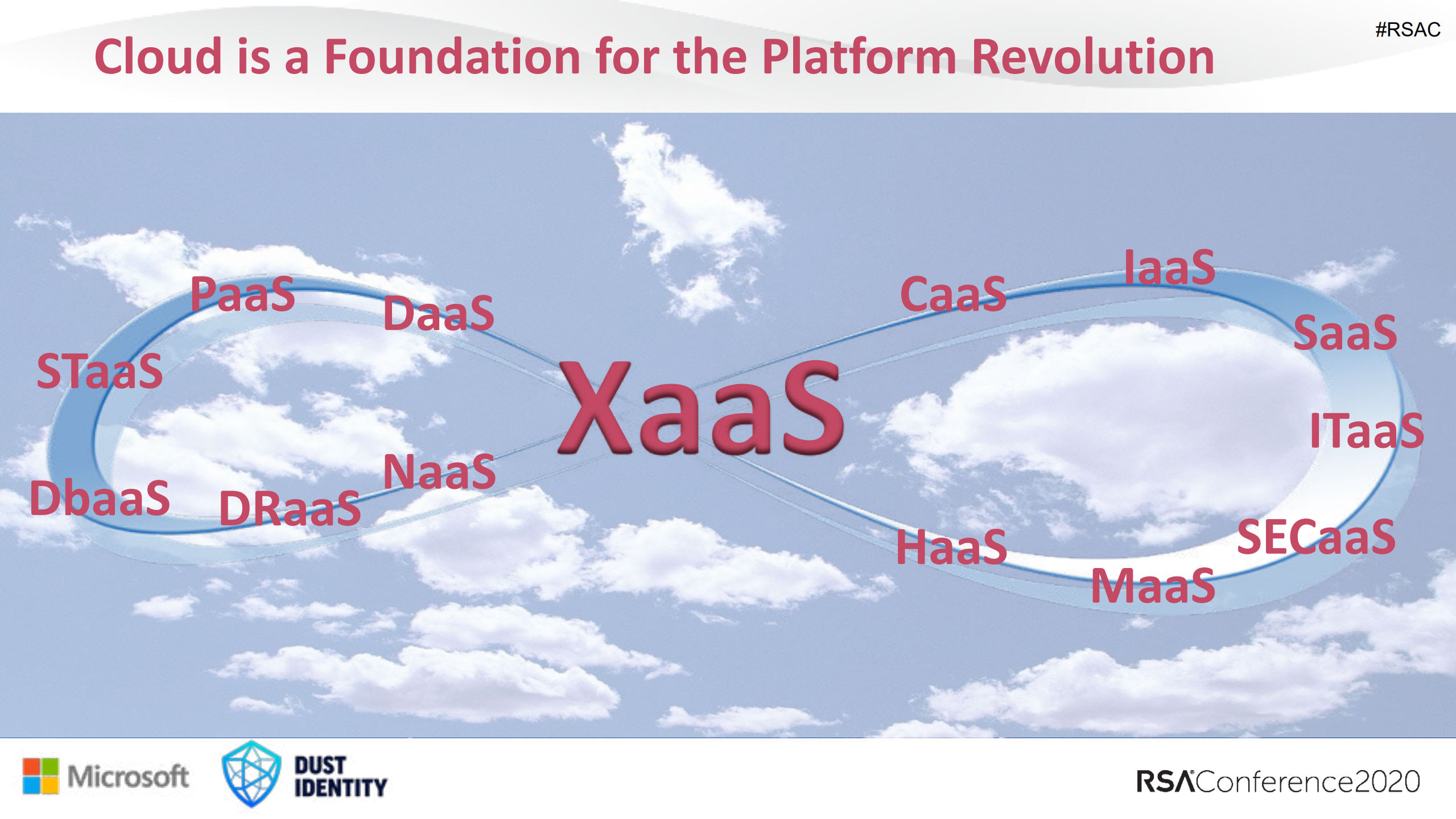 Nanotechnology+Behavior+and+Supply+Chains+Managing+Risk+at+a+Platform+Level_ITIL之家(www.itilzj.com)_.PDF 第7页
