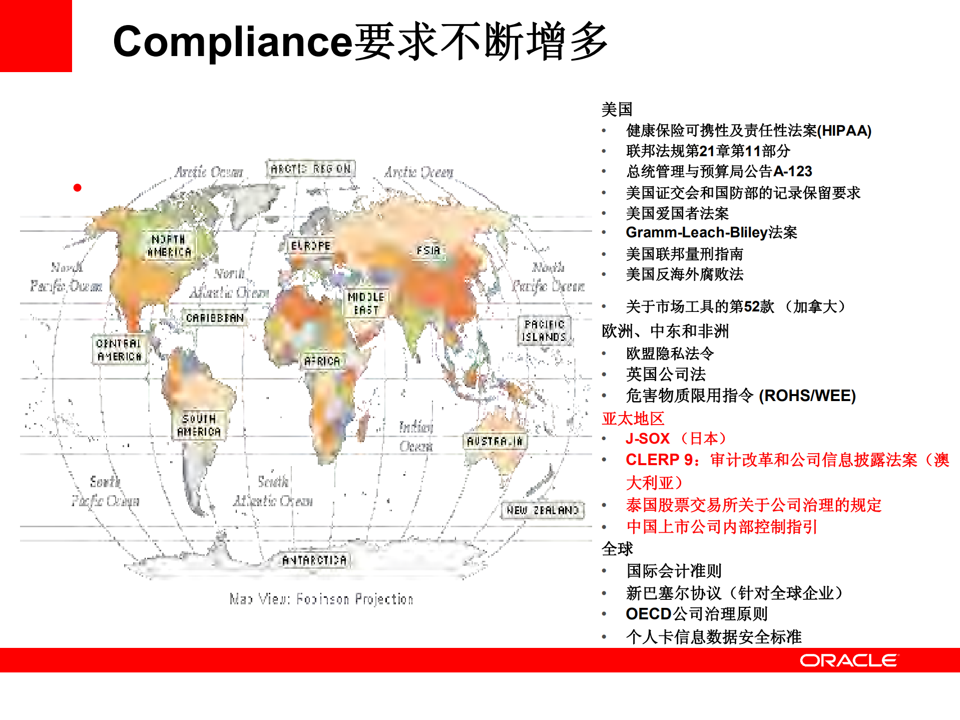 Oracle+安全身份管理解决方案_ITIL之家(www.itilzj.com)_.PDF 第3页