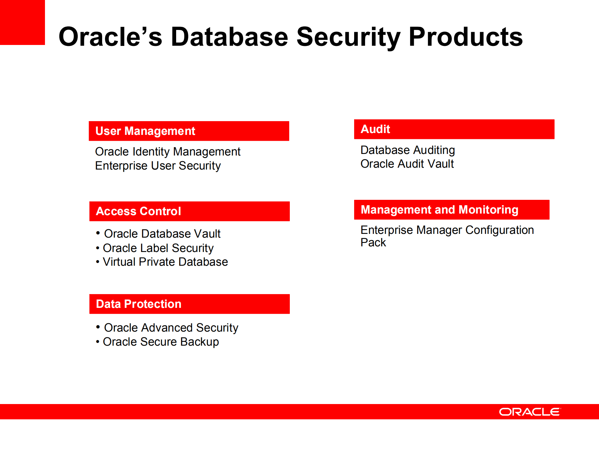 Oracle+安全身份管理解决方案_ITIL之家(www.itilzj.com)_.PDF 第9页