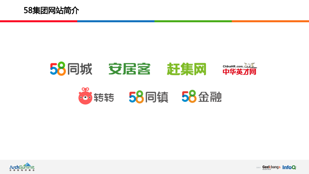 58集团在AIOps领域的实践和整体思路_ITIL之家(www.itilzj.com)_.PDF 第5页
