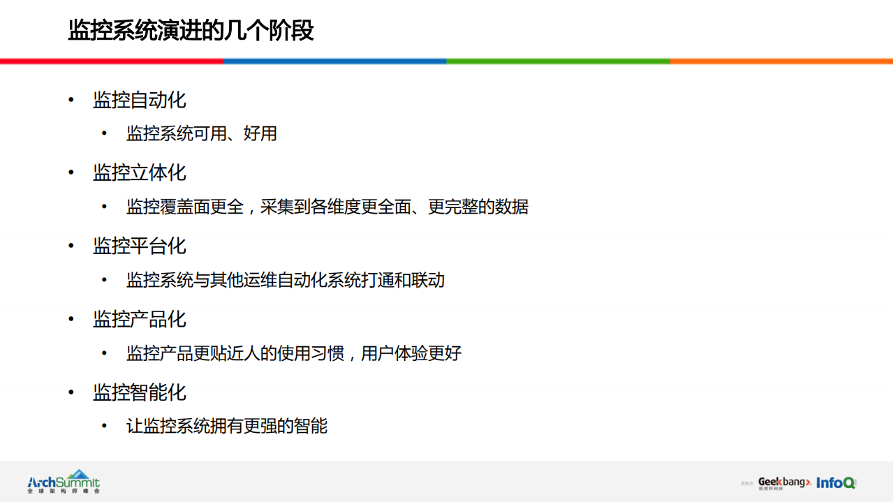 58集团在AIOps领域的实践和整体思路_ITIL之家(www.itilzj.com)_.PDF 第6页