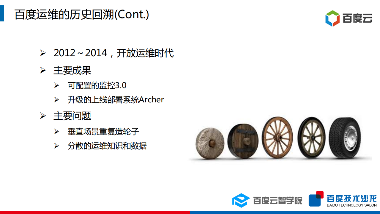 高可用性系统的架构与运维实践_ITIL之家(www.itilzj.com)_.PDF 第3页