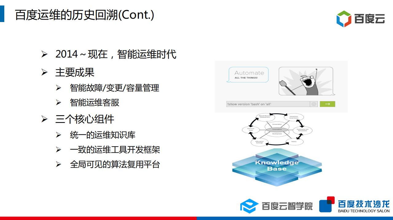 高可用性系统的架构与运维实践_ITIL之家(www.itilzj.com)_.PDF 第4页