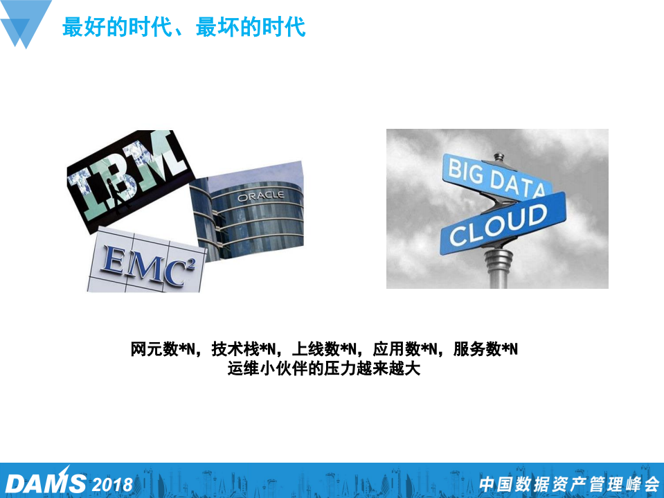 传统企业AIOPS的落地与未来发展_ITIL之家(www.itilzj.com)_.PDF 第3页
