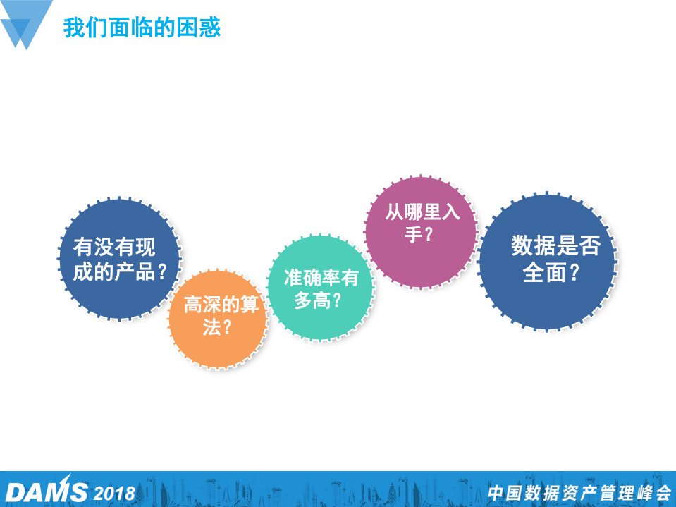 传统企业AIOPS的落地与未来发展_ITIL之家(www.itilzj.com)_.PDF 第5页