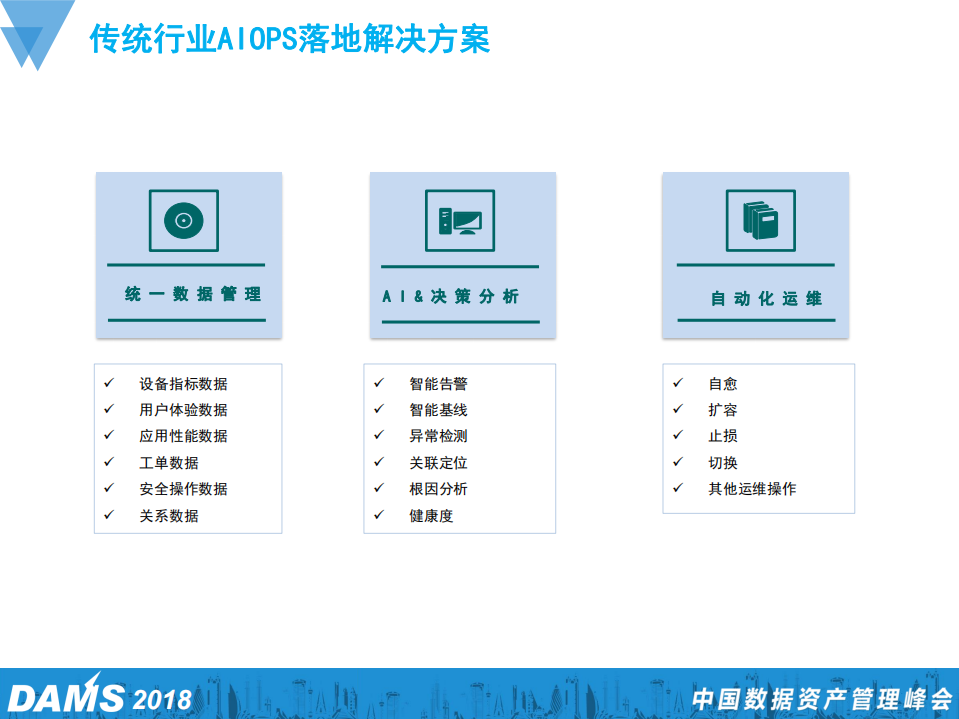 传统企业AIOPS的落地与未来发展_ITIL之家(www.itilzj.com)_.PDF 第8页