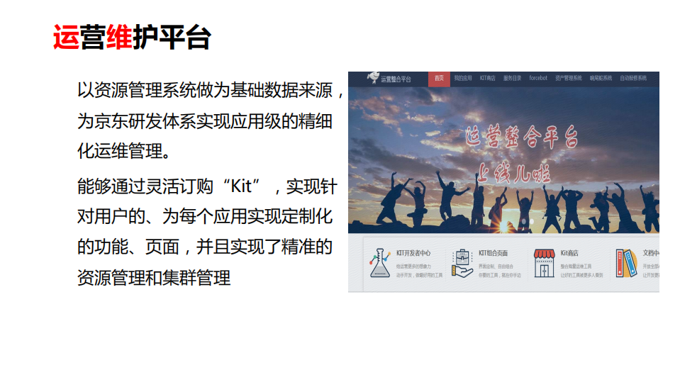 京东模块化运维体系建设_ITIL之家(www.itilzj.com)_.PDF 第6页