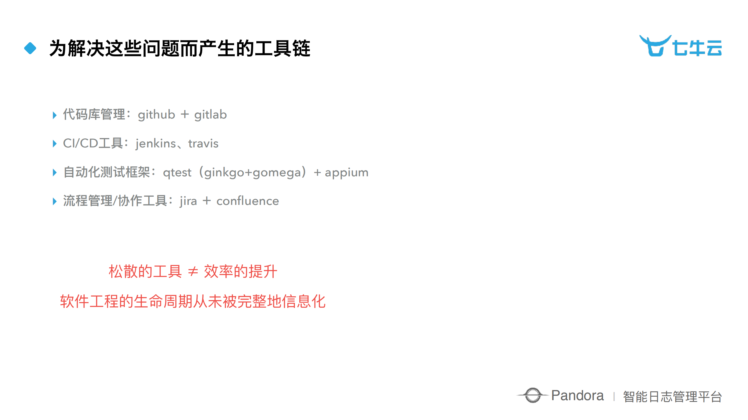 七牛云智能日志管理平台实践_ITIL之家(www.itilzj.com)_.PDF 第3页