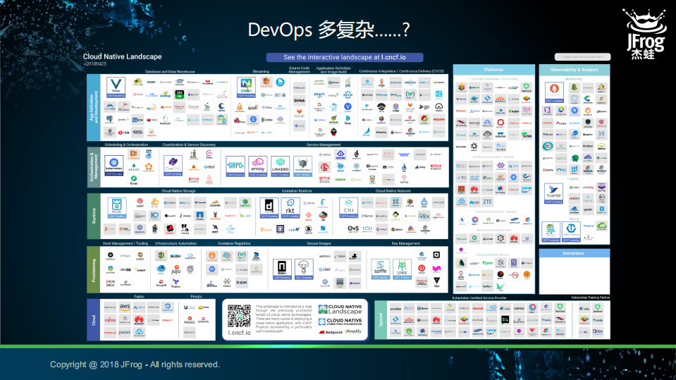 传统行业DevSecOps的实践_ITIL之家(www.itilzj.com)_.PDF 第10页