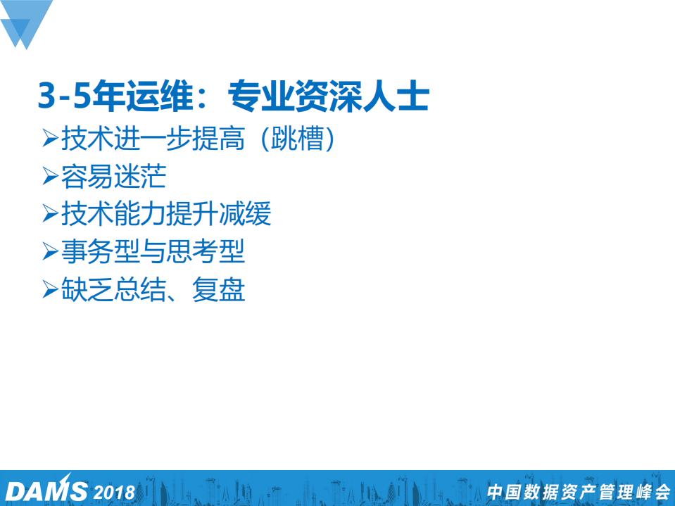 运维人职业生涯发展与软硬实力提升_ITIL之家(www.itilzj.com)_.PDF 第5页