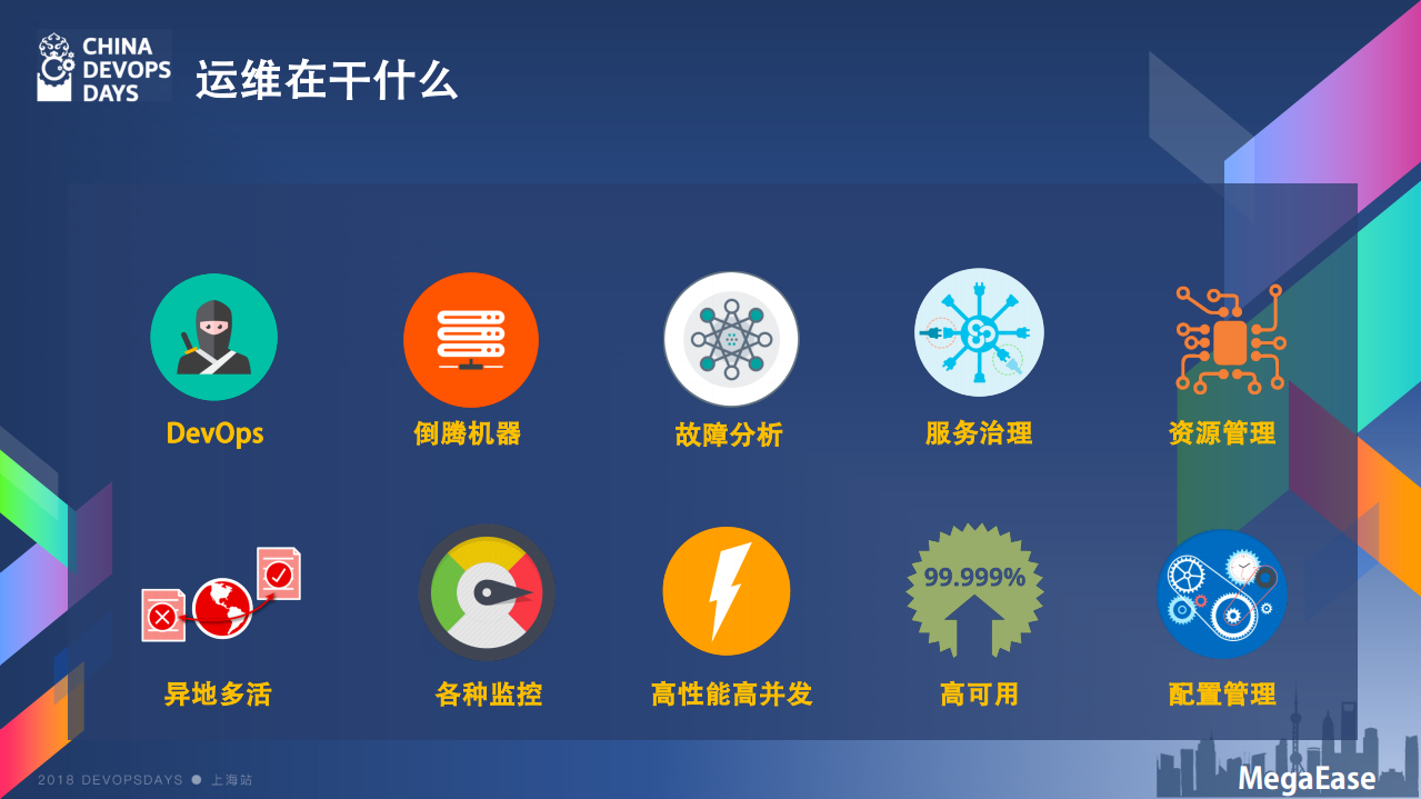 可运维的系统架构_ITIL之家(www.itilzj.com)_.PDF 第5页