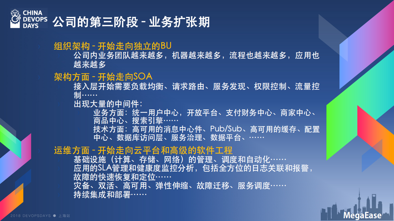 可运维的系统架构_ITIL之家(www.itilzj.com)_.PDF 第10页