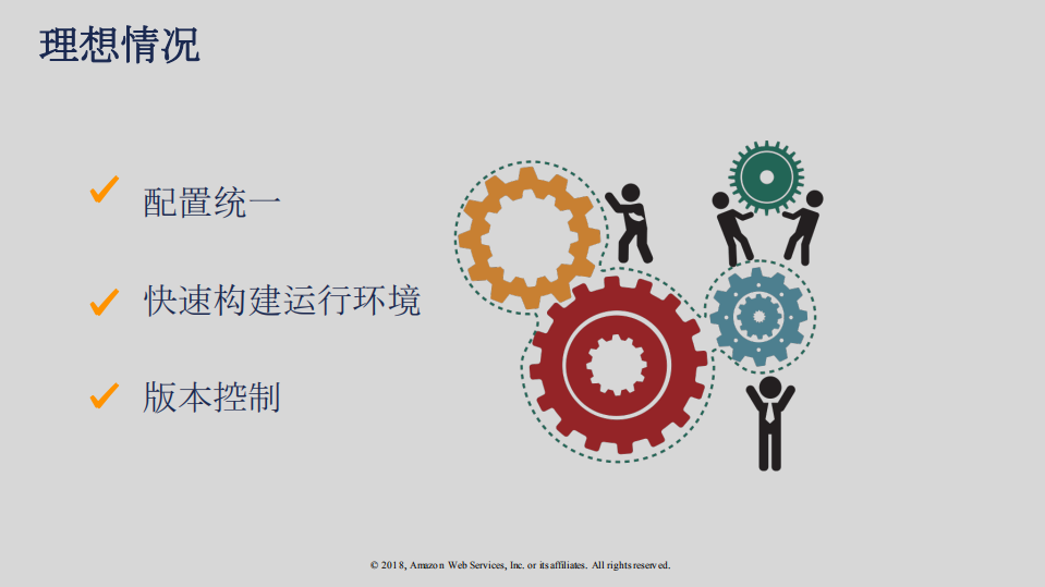 猎豹移动基于AWS构建DevOps实践_ITIL之家(www.itilzj.com)_.PDF 第6页