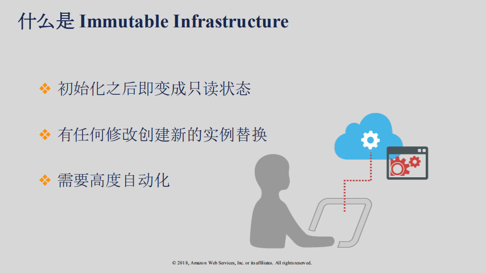 猎豹移动基于AWS构建DevOps实践_ITIL之家(www.itilzj.com)_.PDF 第10页