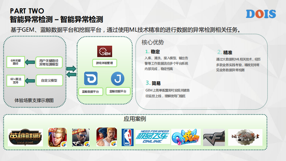 AIOps企业级应用探寻之路_ITIL之家(www.itilzj.com)_.PDF 第7页