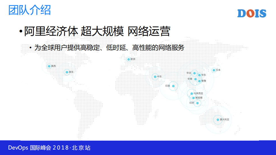 基于流量学习的专线智能运维的实践_ITIL之家(www.itilzj.com)_.PDF 第4页