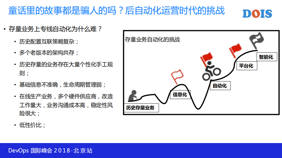 基于流量学习的专线智能运维的实践_ITIL之家(www.itilzj.com)_.PDF 第8页
