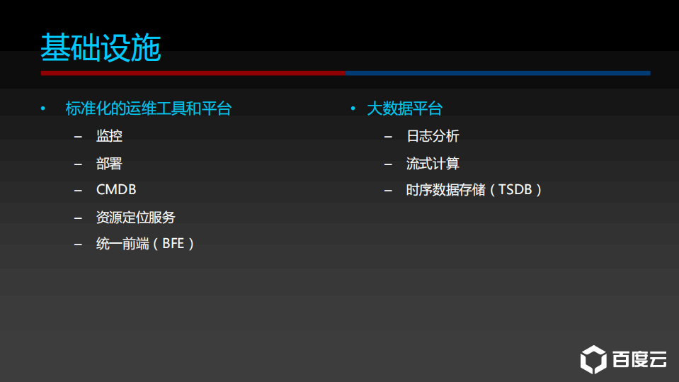 百度AIOps落地实践_ITIL之家(www.itilzj.com)_.PDF 第8页