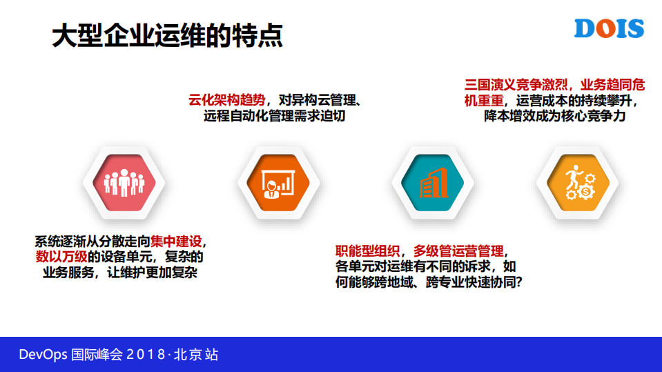 全栈智能化运维手段，赋能传统运维转型_ITIL之家(www.itilzj.com)_.PDF 第5页