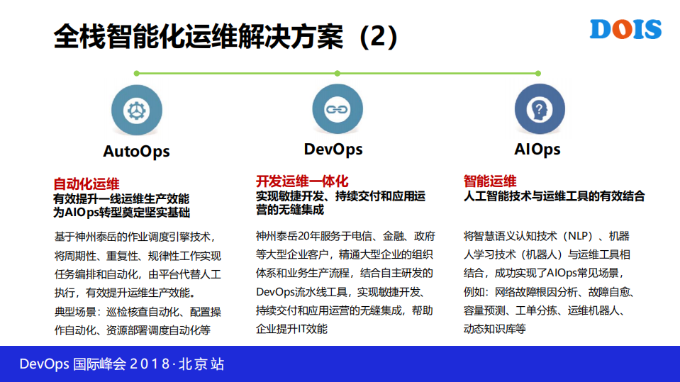 全栈智能化运维手段，赋能传统运维转型_ITIL之家(www.itilzj.com)_.PDF 第9页