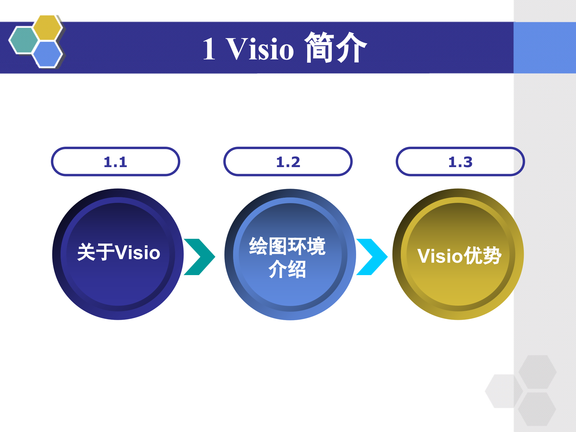visio2003教程_ITIL之家(www.itilzj.com)_.PPT 第3页