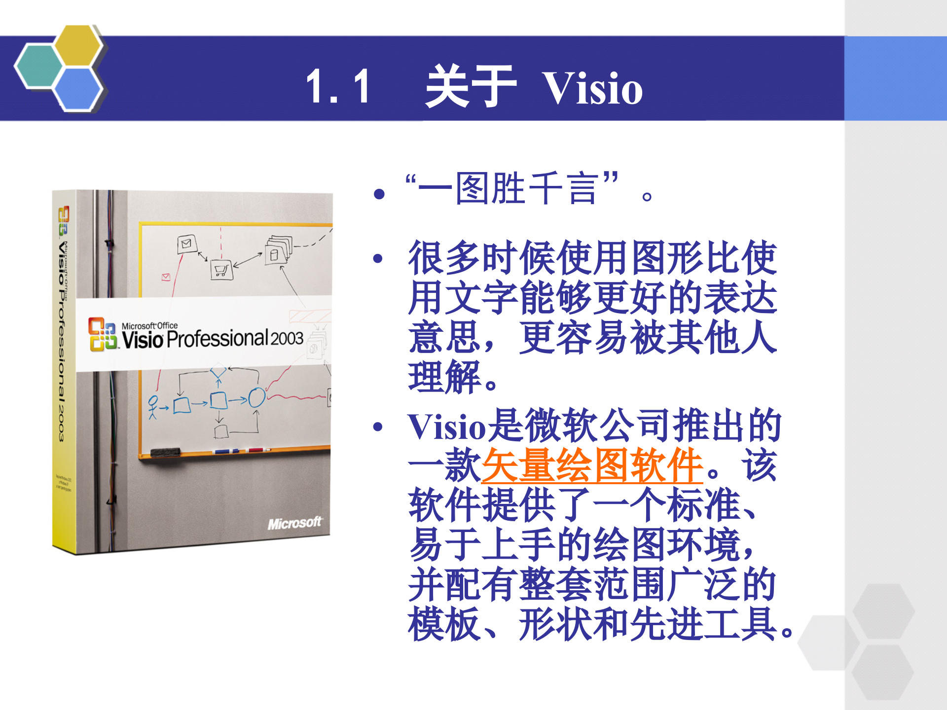 visio2003教程_ITIL之家(www.itilzj.com)_.PPT 第4页