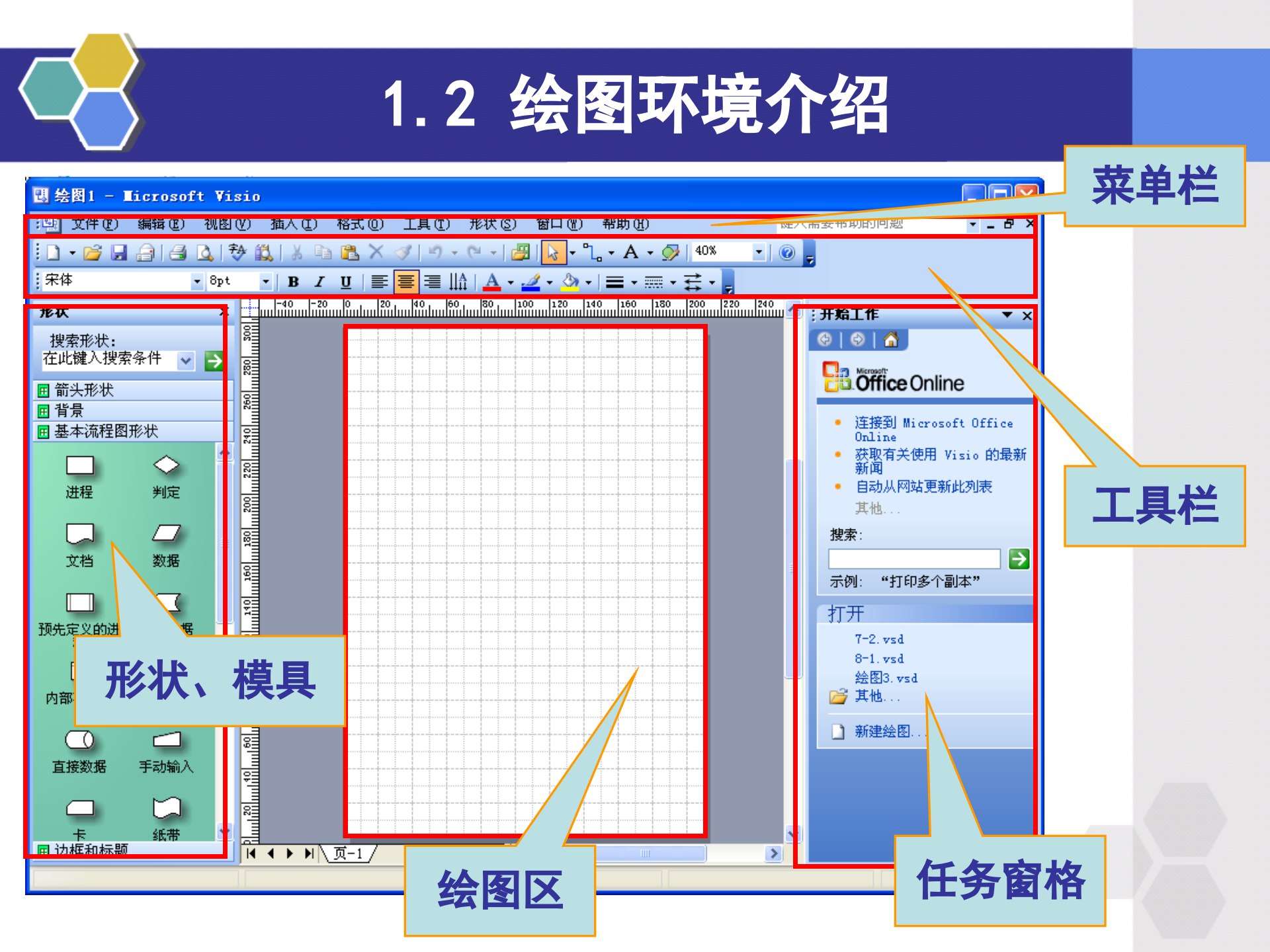 visio2003教程_ITIL之家(www.itilzj.com)_.PPT 第5页