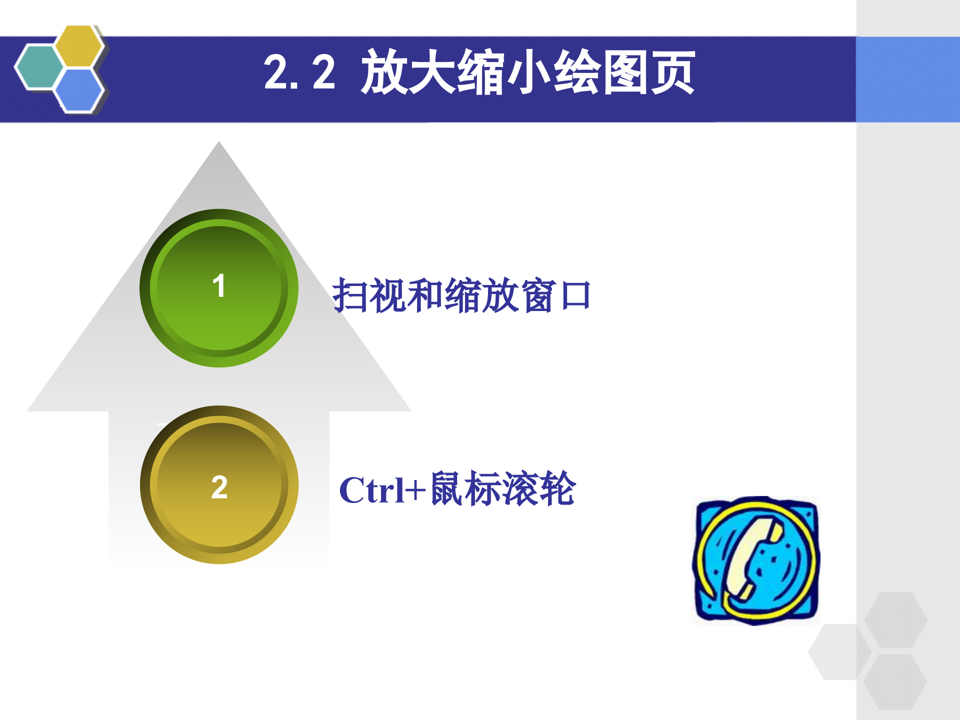 visio2003教程_ITIL之家(www.itilzj.com)_.PPT 第9页